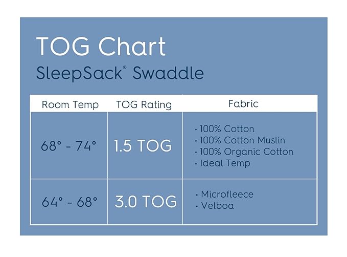 HALO Sleepsack Swaddle, 3-Way Adjustable Swaddle Blanket, TOG 3.0, Velboa, Cedar Plush Dots, Small, 3-6 Months