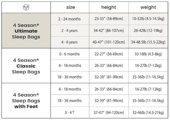 Woolino Toddler Sleeping Bag, 4 Season, Merino Wool and Organic Cotton Baby Wearable Blanket, 2-4 Years, Lilac