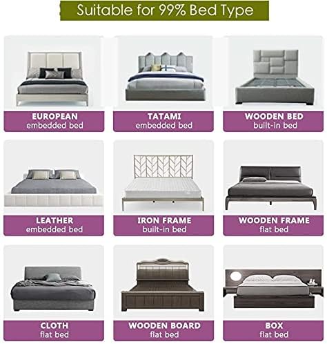BabyGuard Bed Rails for Toddlers - Extra Long and Tall Specially Designed for Twin, Full, Queen, King (79in(200cm))