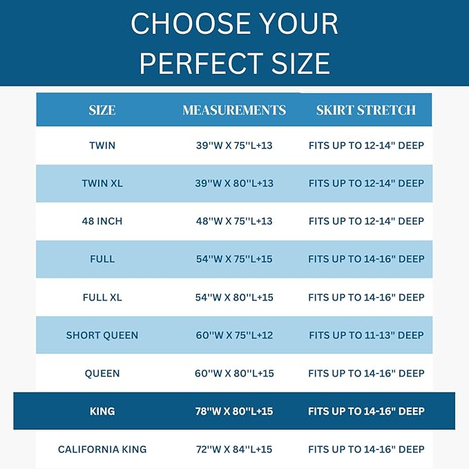 Guardmax Jersey Knitted King Zippered Mattress Encasement with Deep Pockets - Waterproof & Bed Bug Proof Mattress Protector - Comfortable, Soft, and Noiseless Zippered Bedding - (78 x 80 x 15)