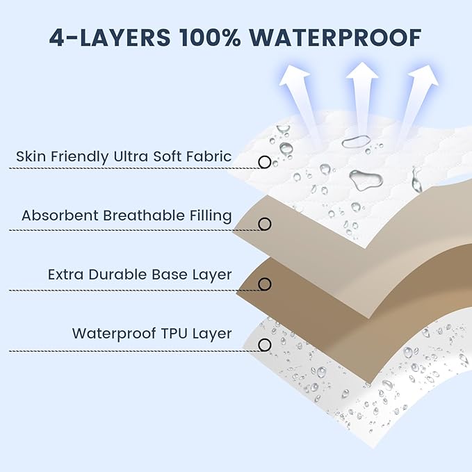 david's kids 2 Pack 52''x28'' Waterproof Crib Mattress Protector Pad Cover Stretch up to 8", Fitted Standard Crib and Toddler Mattresses, Ultra Soft and Breathable for Boys Girls Neutral, White