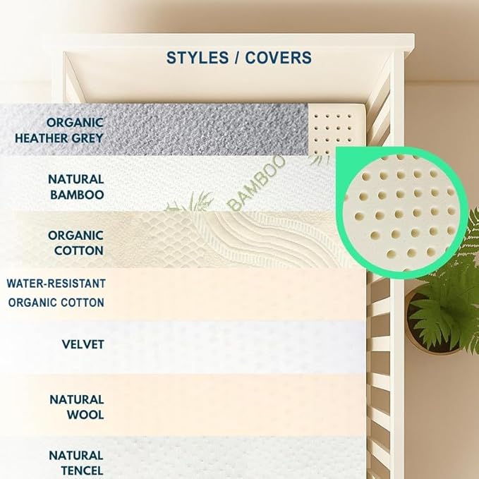 Organic Baby Mattress Topper with Rayon Derived Bamboo Cover - GOLS/GOTS Certified - Breathable, Hypoallergenic, Non-Toxic, USA Made - 2" Standard (52"x28")