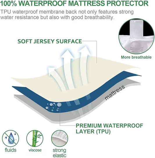 Full Size Mattress Protector, Skin Friendly and Breathable Mattress Cover, Viscose Jersey Double Bed Size Mattress Pad with 14" Deep Pocket