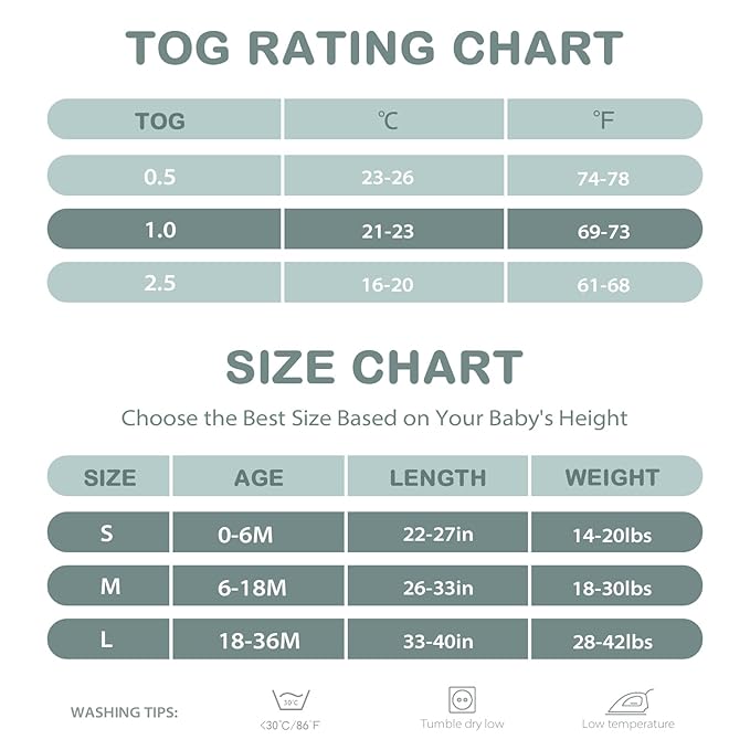Mosebears Unisex Baby Sleep Sack 1.0 TOG, Supersoft Rayon Made from Bamboo Wearable Blanket with 2-Way Zipper (Sage&Green,6-18 Months)