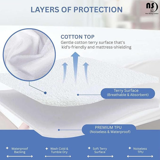 NON Sticky cotton Waterproof Terry Cotton Mattress Protector, 15" Deep Pocket Fitted Cover, Breathable Noiseless Washable, Queen 60" x 80", Solid White
