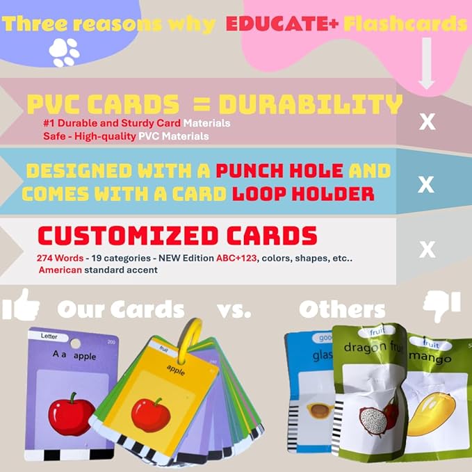 Durable Talking Flash Cards for Toddlers 1-3, Pocket Speech with 274 undestructible FlashCards & a Carrying Ring, Montessori Toys for 1 Year Old, Education Toys for Boys & Girls, Gifts for Grandkids