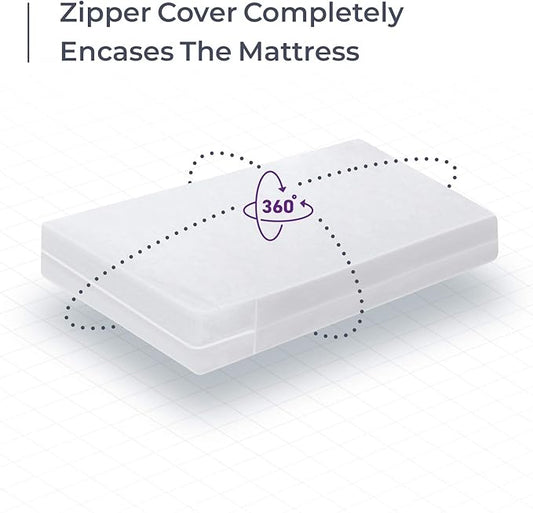 BLISSFORD Plastic Mattress Protector Zippered Olympic Queen, Waterproof Vinyl Mattress Cover, Heavy Duty Noiseless Mattress Encasement, Olympic Queen 66" x 80" x 16"