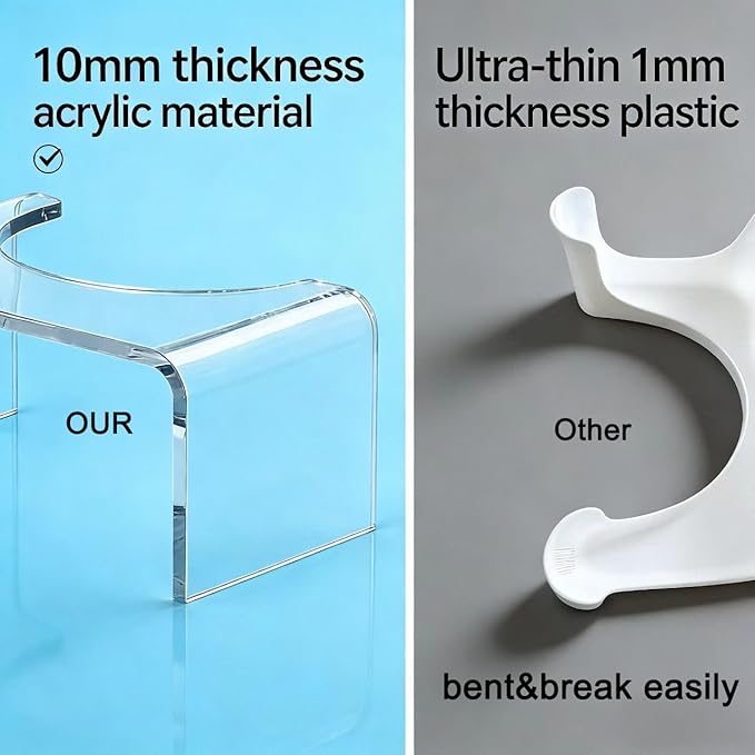 Acrylic Toilet Stool Squat Set of 2, Squatting Toilet Stool for Adults Kids,Modern Design Pooping Stool, Easily Blend into Any Bathroom (Clear-2PCS)