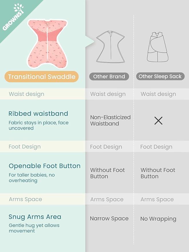 GROWNSY Transitional Swaddle Sleep Sack 3-6 Months, Starfish Design Baby Swaddle Sack, Dual-Zipper for Easy Diaper Changes, Proper Hip Development & Openable Foot Button, 12-20lbs, Pink