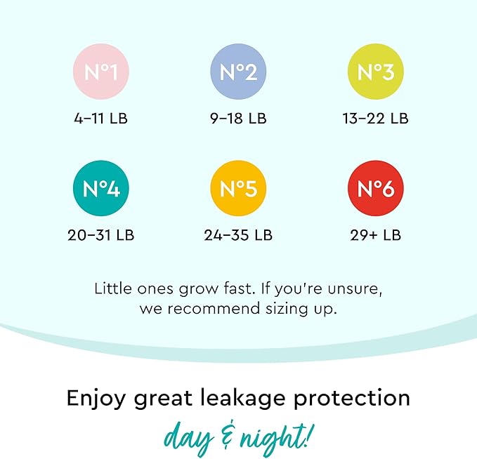 Diapers - Size 1 (4-11 lbs), Half-Monthly Supply (224 Count),Skin-Friendly, Ultra Soft, Chlorine-Free & Absorbent Baby Diapers