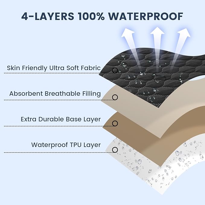 david's kids 2 Pack 38''x25'' Waterproof Mini Crib Mattress Protector, Fitted Pack N Play, Playard and Mini Crib Mattresses, Ultra Soft Breathable Pad Cover for Boys Girls Neutral, Black