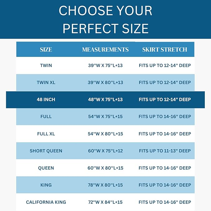 Guardmax Jersey Knitted RV Zippered Mattress Encasement with Deep Pockets - Waterproof & Bed Bug Proof Mattress Protector - Comfortable, Soft, and Noiseless Zippered Bedding - (48x 75 x 13)