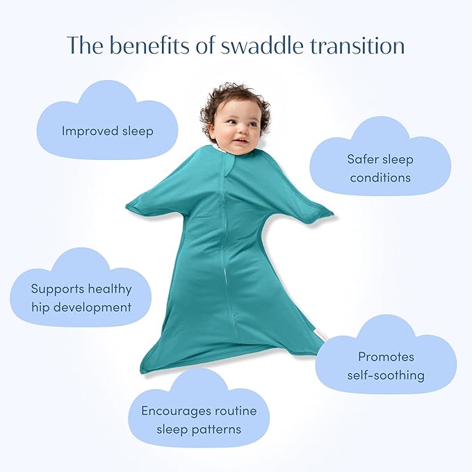 SleepingBaby Zipadee-Zip Transition Swaddle - Cozy Baby Swaddle Blanket with Zipper Convenience - Roomy Wearable Blanket for Easy Diaper Changes - Classic Teal, Medium (6-12 Month)