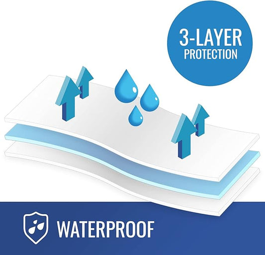 DMI Waterproof Sheet, Mattress Protector and Cover, Reversible, Flat Fit, White, 36 x 72