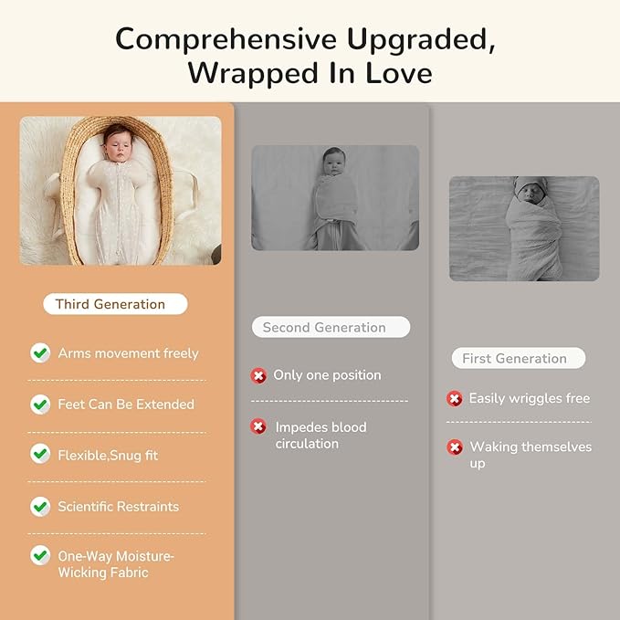 KIDIRA Swaddle for Newborns, Baby Swaddles 0-3 Months 5-13lb, Arms Up Swaddle 0-3 Months Newborn with Moisture-Wicking Fabric, Promotes Healthy Hip Development, 2-Way Zipper, 1Pack (Jungle and Deer)