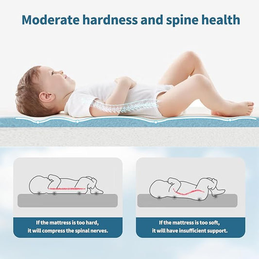Pack and Play Mattress, 38" x 26" x 1.5", Dual-Sided Comfort Gel Memory Foam, White, Waterproof, Washable, Breathable, Machine Wash, 1 Count