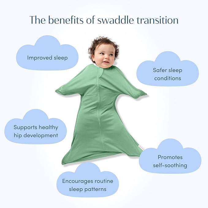 SleepingBaby Zipadee-Zip Transition Swaddle - Cozy Baby Swaddle Blanket with Zipper Convenience - Roomy Wearable Blanket for Easy Diaper Changes - Basil, X-Small (3-6 Month) - 2 Pack