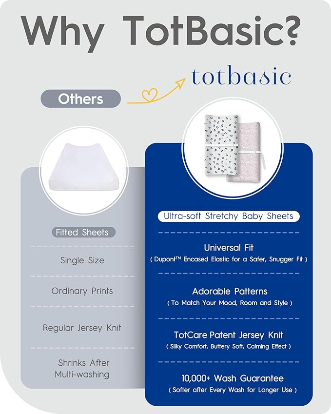 Bassinet Sheets for Baby Boy Girl, TotBasic Buttery Soft Universal Bassinet Fitted Sheet, Compatible with Halo, Mika Micky, Baby Delight, Dream On Me, Maxi COSI and More Bassinet Mattress(Forest)