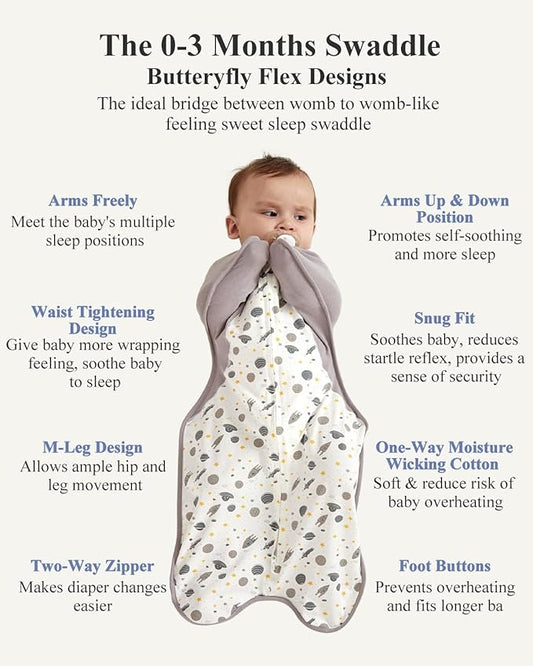 KIDIRA Swaddle for Newborns, Baby Swaddles 0-3 Months 5-13lb, Arms Up Swaddle 0-3 Months Newborn with Moisture-Wicking Fabric, Promotes Healthy Hip Development, 2-Way Zipper, 1Pack(Spaceships)