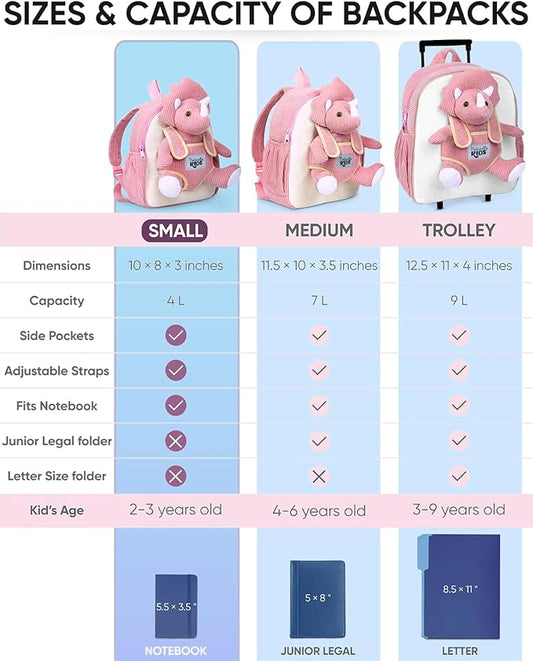 Naturally KIDS Pink Dinosaur Toys for Girls, Triceratops Toy, Dinosaur Gifts for 2 3 Year Old Girls, Toddler Backpack