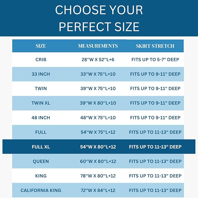 Guardmax Terry Cotton Zippered Mattress Encasement - Full XL Size - 100% Waterproof and Bed Bug Proof Mattress Protector - Absorbent Six-Sided Mattress Cover (Terry Cotton, Full XL)
