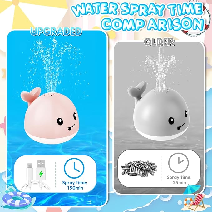 Baby Girl Bath Toys, Christmas Stocking Stuffers 1 Year Old Girl Gift, Toddler Bath Toys for Kids Ages 1-3 Light Up Whale Bath Toy Sprinkler Infant Baby Toys 6-12-18 Month Bathtub Fountain Toy