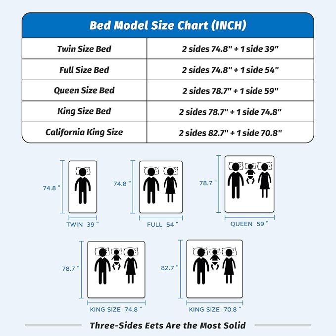 3-Piece Full Size Bed Rails for Toddlers, with Headboard Rod -Height Adjustable Baby' Safety Bed Rails Guard for Full Size Bed(3Pack 74.8"x74.8"x54"-Gray)