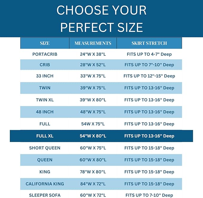Guardmax Premium Waterproof Mattress Protector - Full XL Size Waterproof Fitted Sheet Protects Against Liquid Spills, Stains, Dirt, and Dust Mites - Soft, Hypoallergenic, and Noiseless Bed Sheet