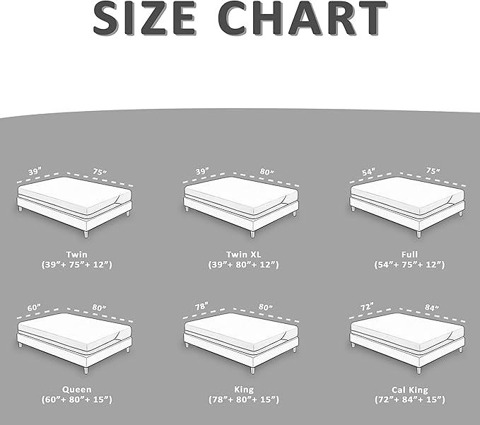 Twin XL Zippered Mattress Encasement - Waterproof Mattress Protector Zippered - 6-Sided Mattress Cover with Zipper for Complete Protection - Soft, Noiseless, Machine Washable