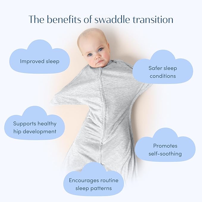 SleepingBaby Zipadee-Zip Transition Swaddle - Cozy Baby Swaddling Blanket with Zipper Convenience - Roomy Wearable Blanket for Easy Diaper Changes - 12-24 Month - Recharge Silver Heather