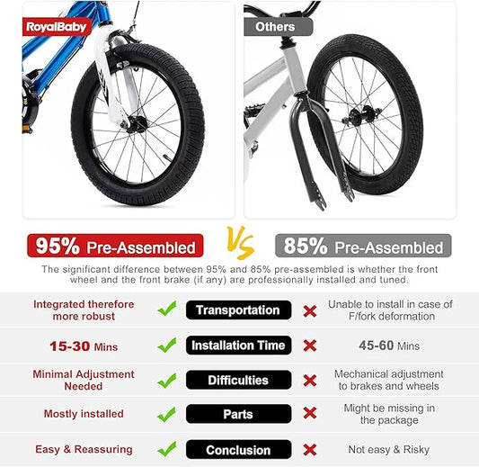 RoyalBaby Kids Bike Freestyle Classic & EZ Balance Pedal Switchable Bicycle, 12 14 16 18 Inch, 3-10 Years Toddler to Big Kids