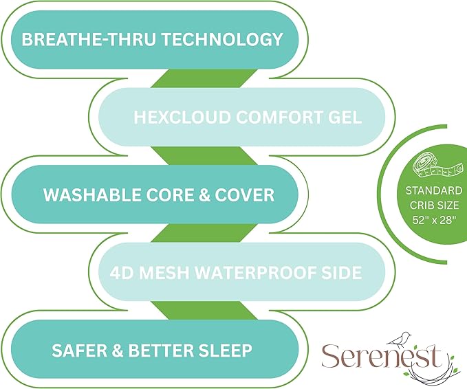 Breathable Baby Crib Mattress & Toddler Bed – Fully Washable | Patented 5” NestAir Core with HexCloud Gel Technology | Waterproof Side | Safe Sleep for Infants | Non-Toxic | Standard Size