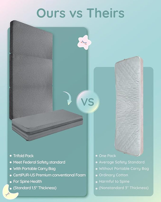 Lilian&Gema Pack and Play Mattress 38"x26"x1.5", Pack N Play Mattresses Pad for Play Pen and Playard, Premium Foam Playpen Mattress Topper with Washable Cover & Traveling Bag for Baby Toddler