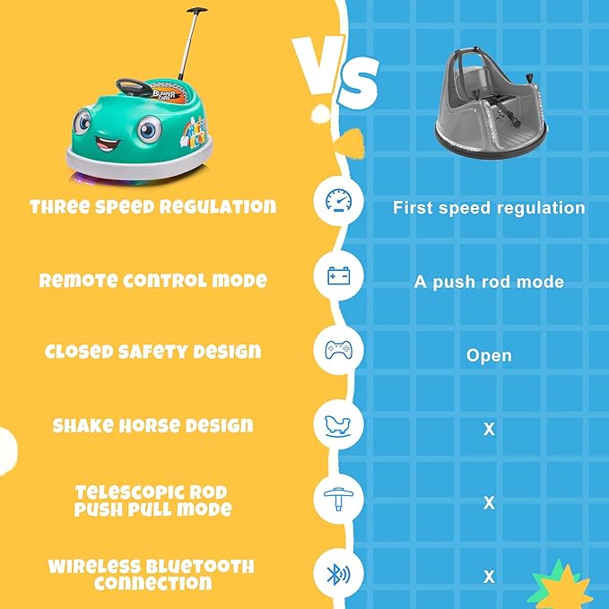 12V Dual Battery Electric Ride on Kids Bumper Car w/Remote Control,360 Degree Spin,Push Rod Rocker Horse Function,3-Speeds Babies & Toddlers Bumping Car Ride on Toy Gift for 1-4 Years Children(Green)