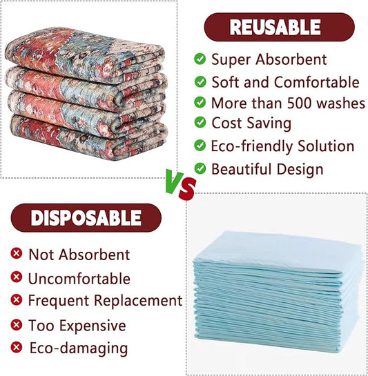 FUMMI 4 Pack Reusable Waterproof Incontinence Bed & Chair Pads, 22” x 21” Extra Heavy Absorbency, Soft Flannel Surface, Machine Washable for Dogs, Adults & Babies (Red, 22“ ×21”)