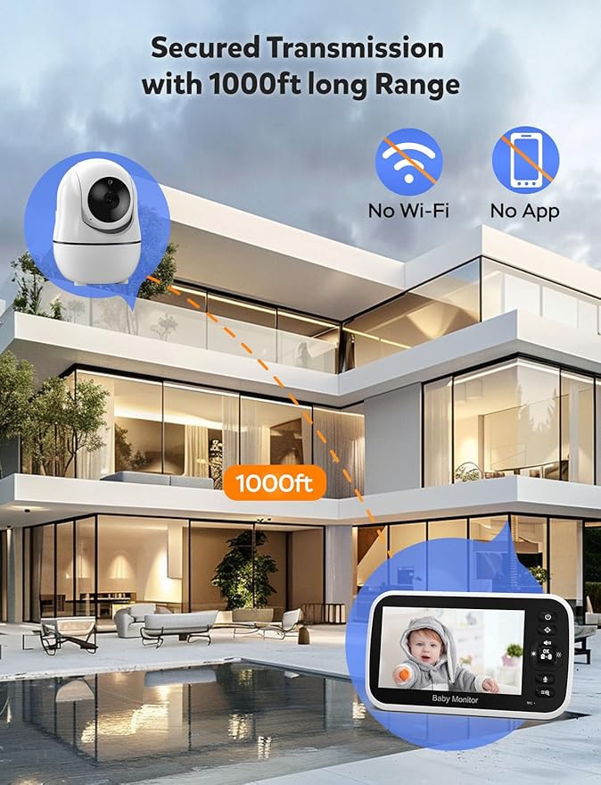 GoodBaby Baby Monitor with Camera and Audio - No WiFi, Remote Pan-Tilt-Zoom, Night Vision, Temperature Sensor, 2-Way Talk, 8 Lullabies, 30-Hour Battery Life,960ft Long Range