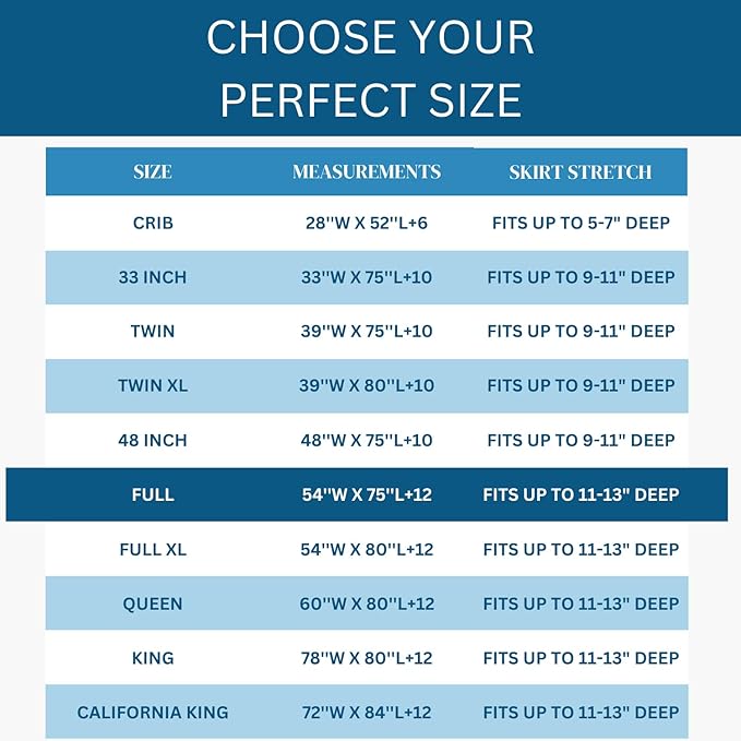 Guardmax Terry Cotton Zippered Mattress Encasement - Full Size - 100% Waterproof and Bed Bug Proof Mattress Protector - Absorbent Six-Sided Mattress Cover (Terry Cotton, Full)