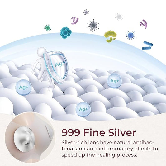 Momcozy 999 Silver Nursing Cups Original Perforated Breathable Design, Breastfeeding Essential, Nipple Shield for Nursing Newborn, XL Size