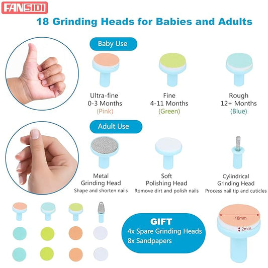 FANSIDI Baby Nail Trimmer Electric – Easy & Safe Baby Nail File Kit, Quiet LED Light, Multiple Speeds & Pads for Newborns, Infants, Toddlers & Adults, Perfect Baby Shower Gift