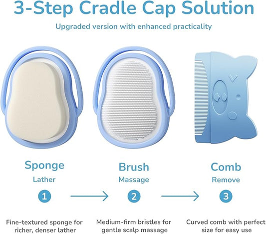 Baby Cradle Cap Brush & Comb Set, 3-in-1 Scalp Brush, Curved Comb & Soft Sponge | BPA-Free Cradle Cap Treatment Kit for Newborns & Infants 0-12 Months, Flakes Removal, Light Blue