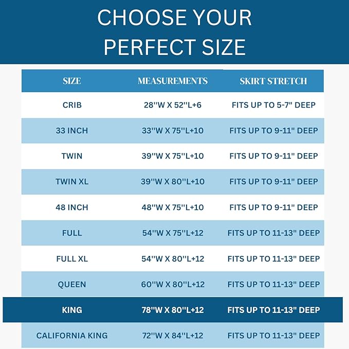 Guardmax Terry Cotton Zippered Mattress Encasement - King Size - 100% Waterproof and Bed Bug Proof Mattress Protector - Absorbent Six-Sided Mattress Cover (Terry Cotton, King)