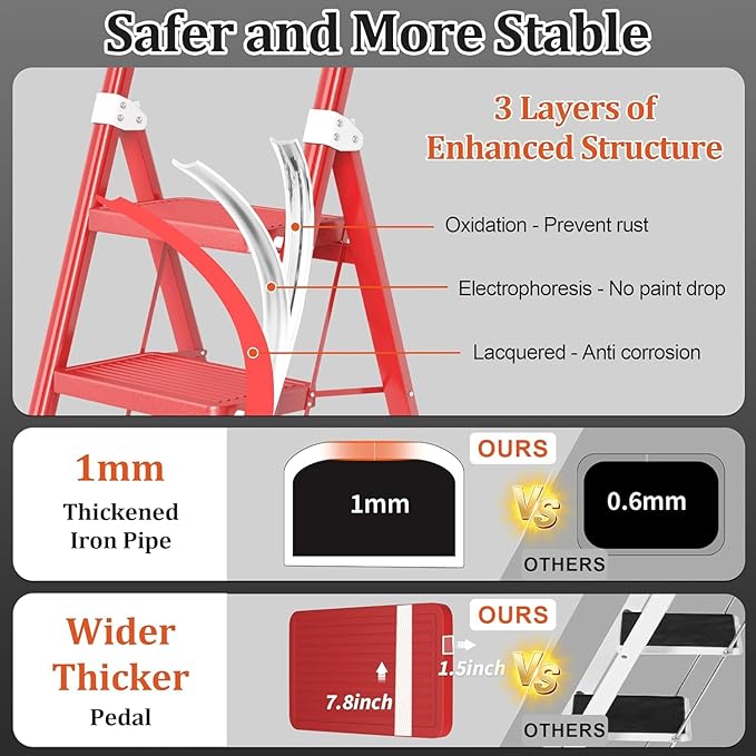 3 Step Ladder, DIAMONDFORGE Foldable Step Stool with Wide Non-Slip Pedal, Non-Slip Feet and Hand Grip, Durable Steel Build, Steel Step Ladder for Home Use, Red White