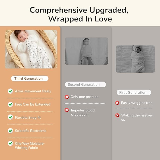 KIDIRA Swaddle for Newborns, Baby Swaddles 0-3 Months 5-13lb, Arms Up Swaddle 0-3 Months Newborn with Moisture-Wicking Fabric, Promotes Healthy Hip Development, 2-Way Zipper, 1Pack (Munchkin Forest)