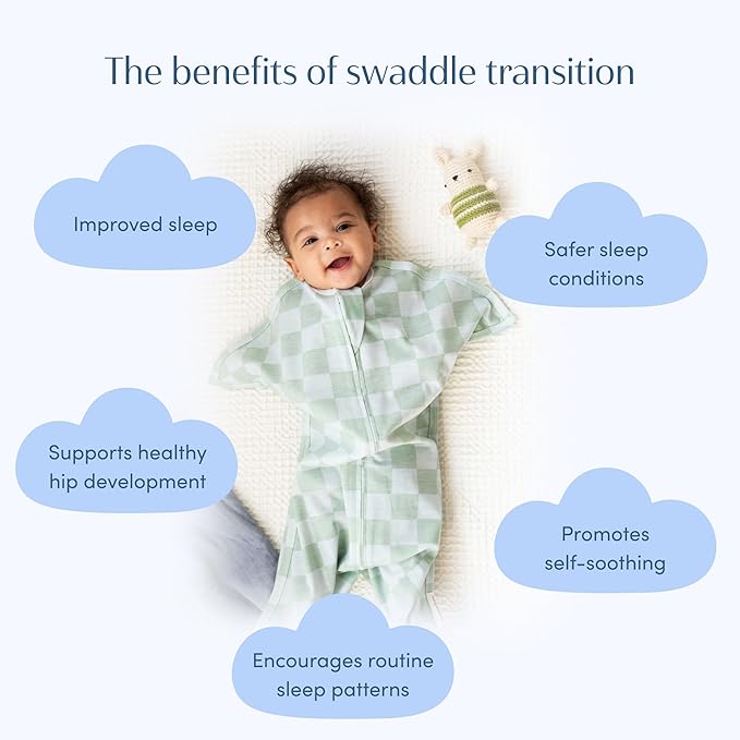 SleepingBaby Zipadee-Zip Transition Swaddle - Cozy Baby Swaddle Blanket with Zipper Convenience - Roomy Wearable Blanket for Easy Diaper Changes - Sea Green/Blue, Medium (6-12 Month)