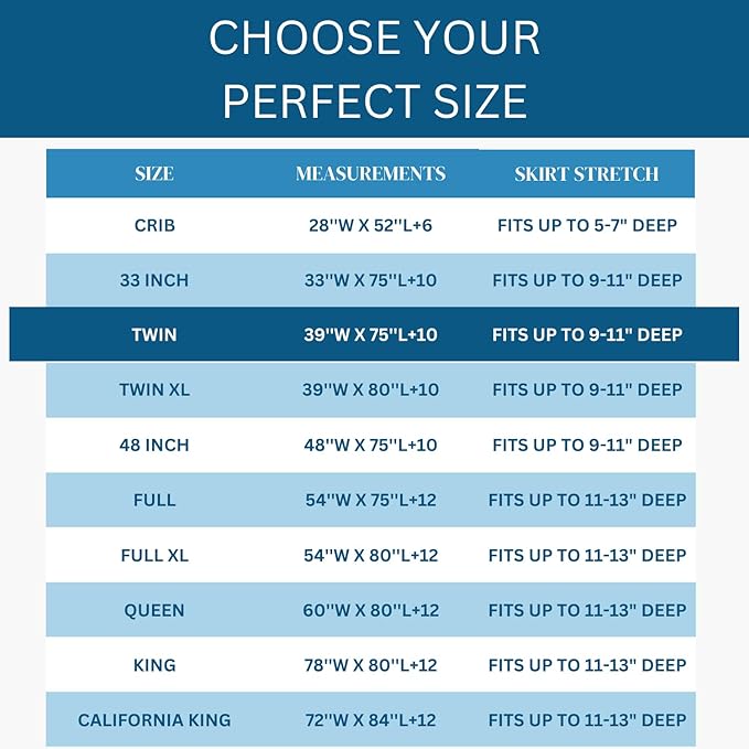 Guardmax Terry Cotton Zippered Mattress Encasement - Twin Size - 100% Waterproof and Bed Bug Proof Mattress Protector - Absorbent Six-Sided Mattress Cover (Terry Cotton, Twin)