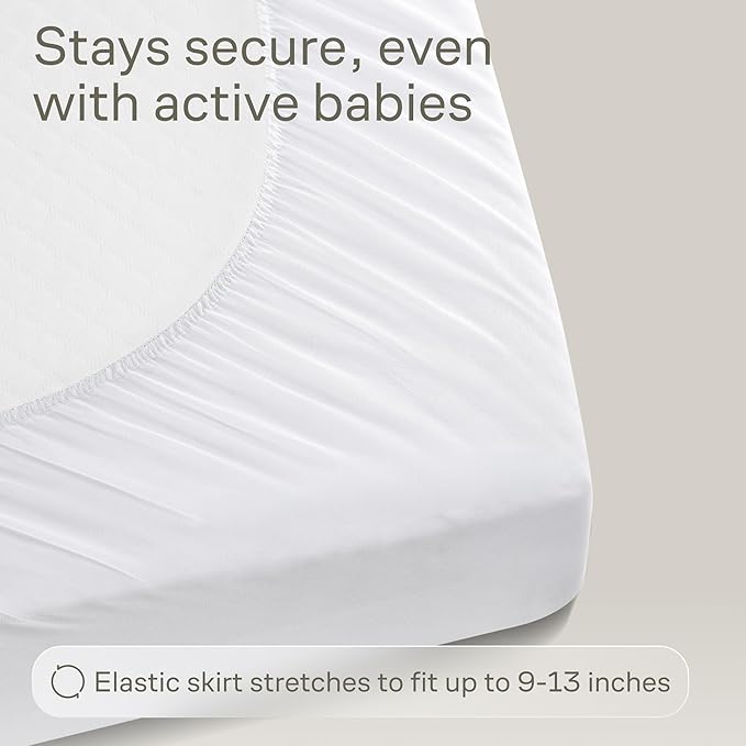 Niagara 1 Pack Viscose Made from Bamboo 100% Waterproof Crib Mattress Protector, Soft Breathable Crib Mattress Protector with Deep Pocket, Crib Mattress Pad for Toddler and Baby (52x28, White)