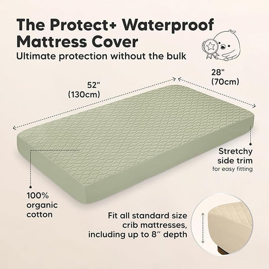 2-Pack Waterproof Crib Mattress Protector Cover Fitted - Quiet Baby Crib Mattress Pad Sheets, 52" x 28" Soft Quilted Cotton Baby Sheet, Machine Washable, Easy Fit, Durable (Avocado/Mavy)