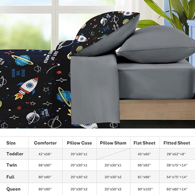 Nesker 4 Pcs Comforter Set Toddler Size, Space Moon Universe Bedding for Kids Teen, Rockets Planets Stars Bed Sheet with Pillowcase & Sham