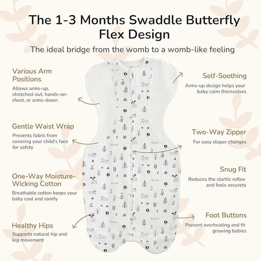 KIDIRA Swaddle for Newborns, Baby Swaddles 0-3 Months 5-13lb, Arms Up Swaddle 0-3 Months Newborn with Moisture-Wicking Fabric, Promotes Healthy Hip Development, 2-Way Zipper, 1Pack (Munchkin Forest)