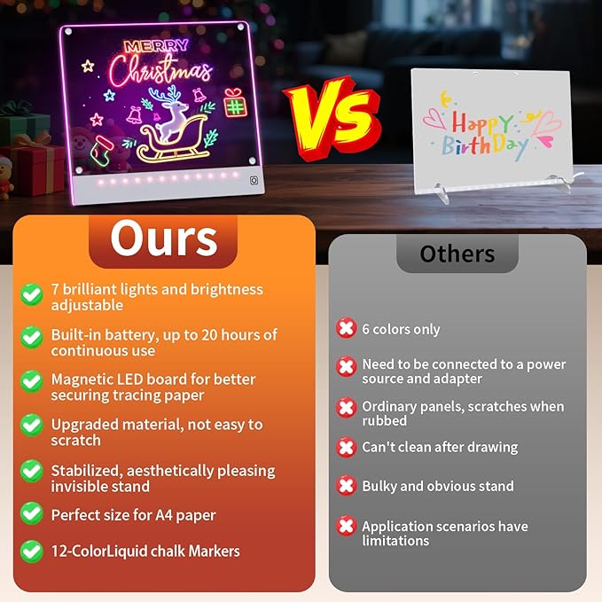 2 Pack Rechargeable LED Drawing Board for Kids with Tracing Pages, Lumi Board Magnetic Light Up Acrylic Dry Erase Board, LED Note Board, Valentines Day Gifts Toy for Kids/Girls